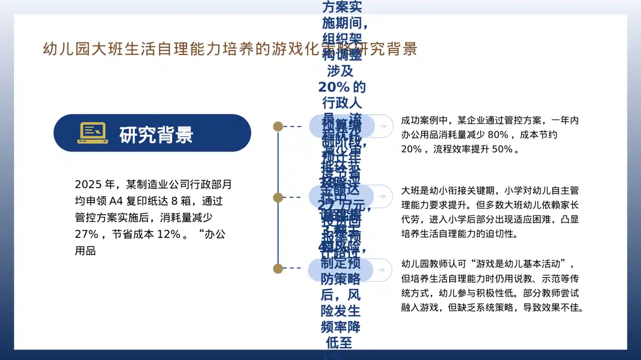 办公用品管控方案汇报 PPT模板(深蓝学术风) 第9页预览