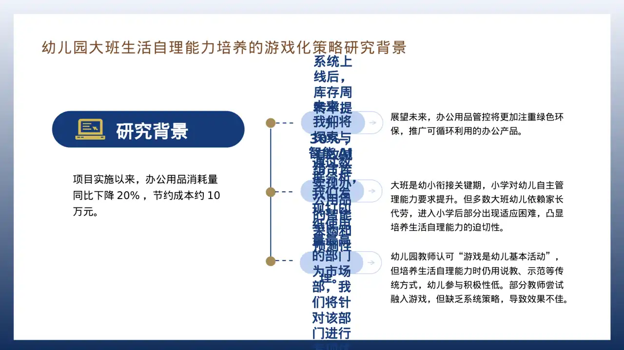 现代编辑风办公用品管控方案汇报PPT模板 第9页预览