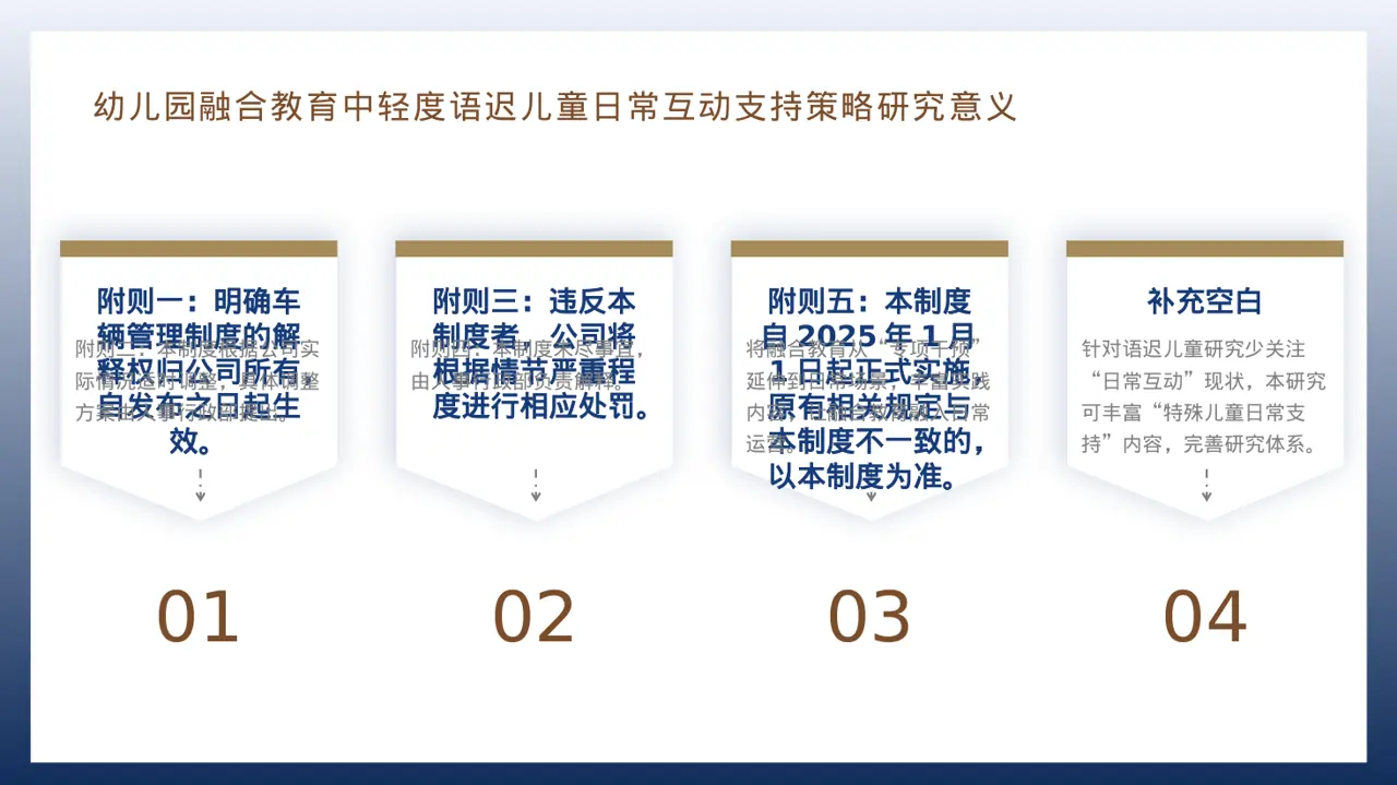 车辆管理制度宣讲 PPT模板 第12页预览