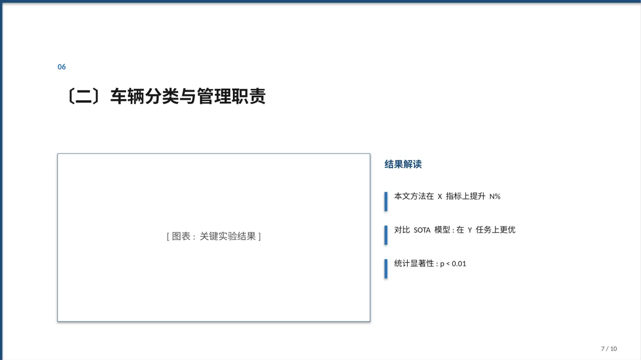 车辆管理制度宣讲 PPT模板 第7页预览