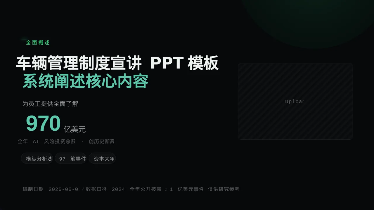 车辆管理制度宣讲 PPT模板