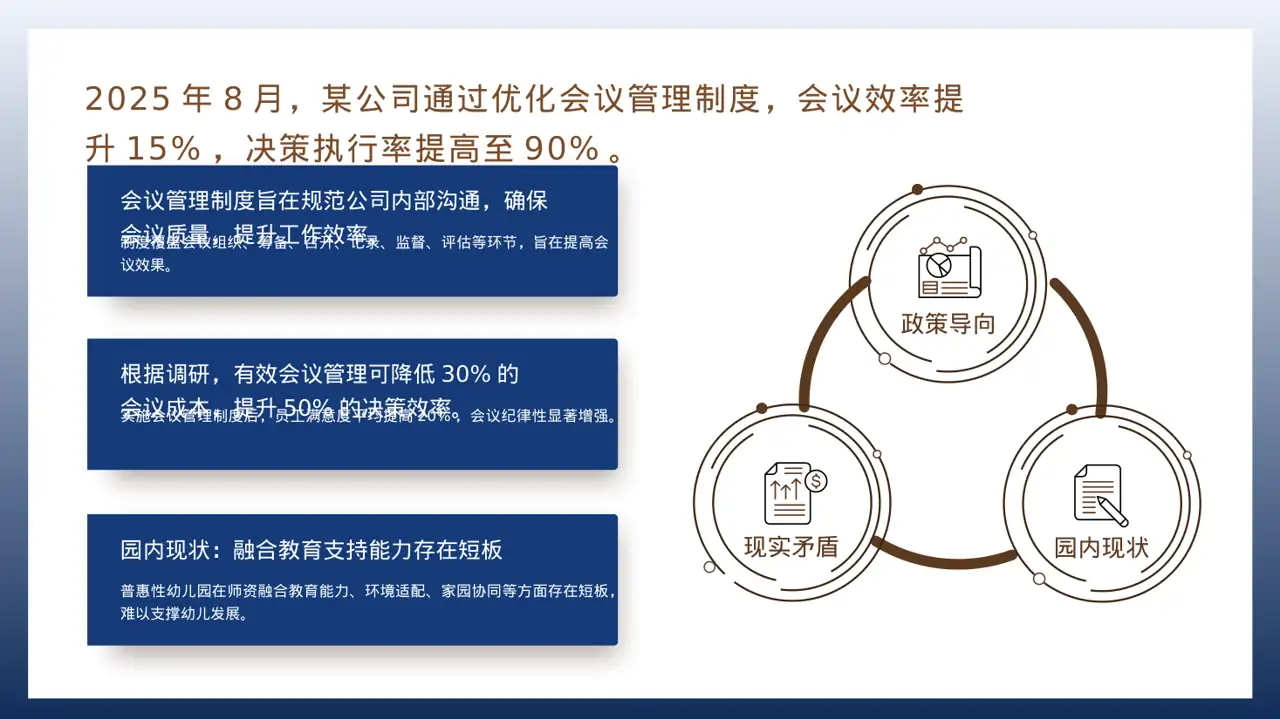 公司会议管理规范模板 PPT模板 第2页预览