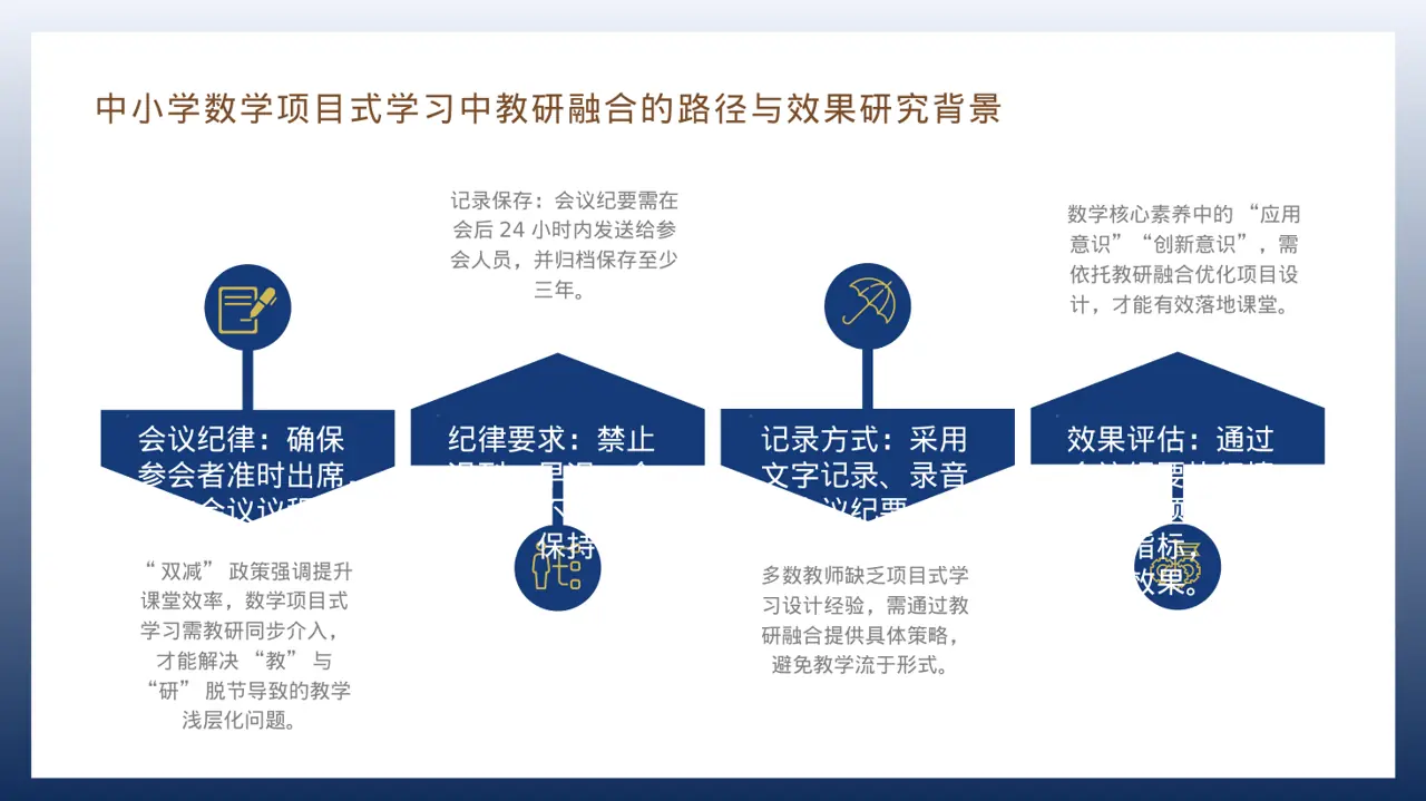公司会议管理规范模板 PPT模板 第6页预览
