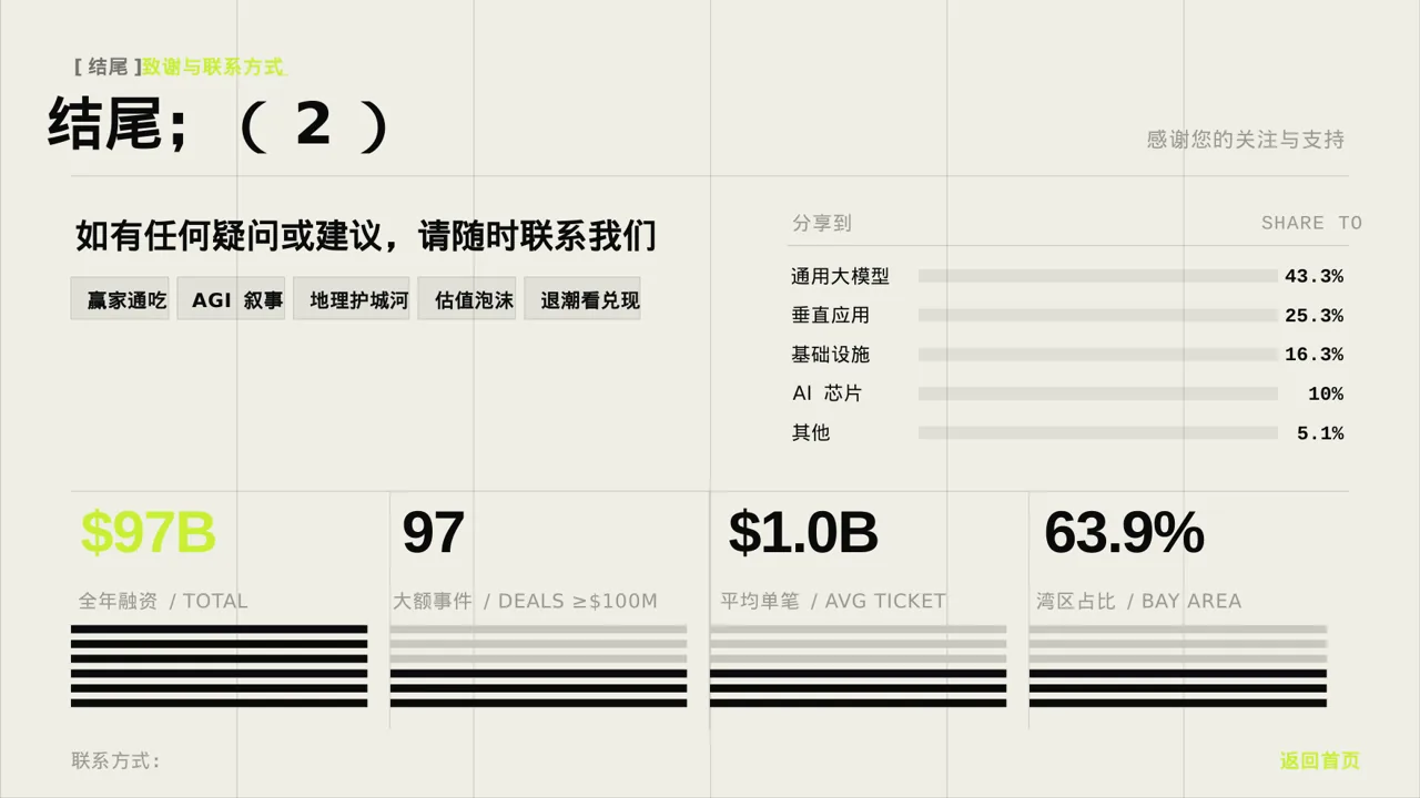 公司会议管理规范模板 PPT模板（深色科技风）-5 第2页预览