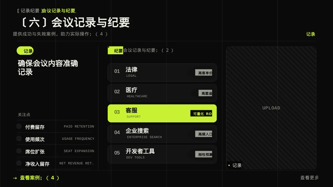 公司会议管理规范模板 PPT模板（深色科技风）-5 第10页预览