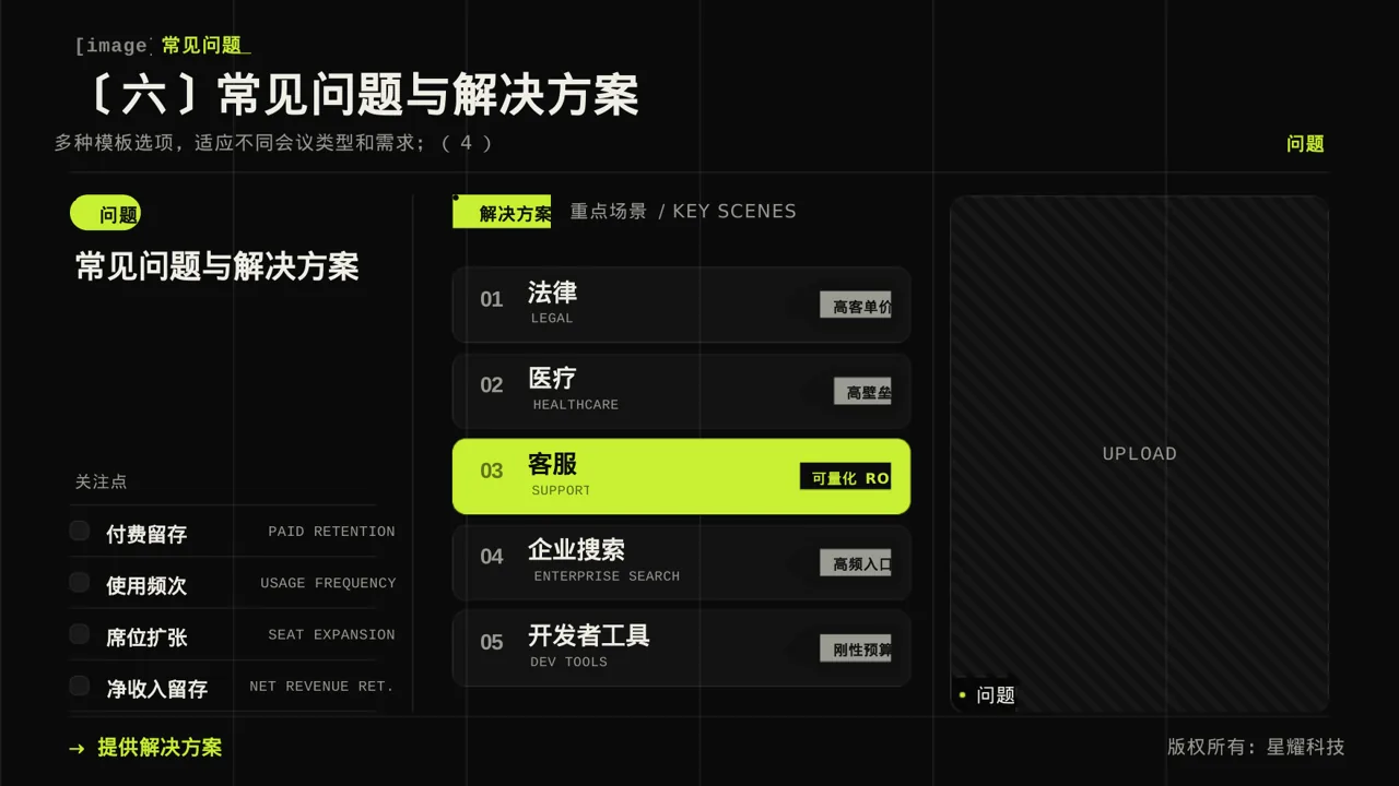 公司会议管理规范模板 PPT模板（深色科技风）-2 第10页预览