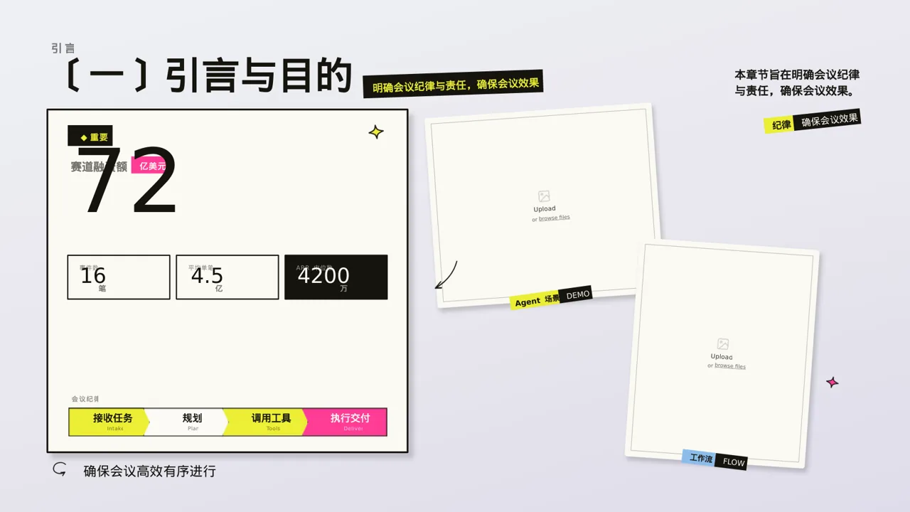 公司会议管理规范模板 PPT模板 第5页预览