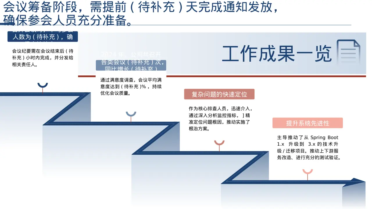 公司会议管理规范模板 PPT模板 第3页预览