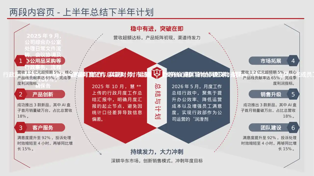 行政部月度日常工作总结PPT模板 第6页预览