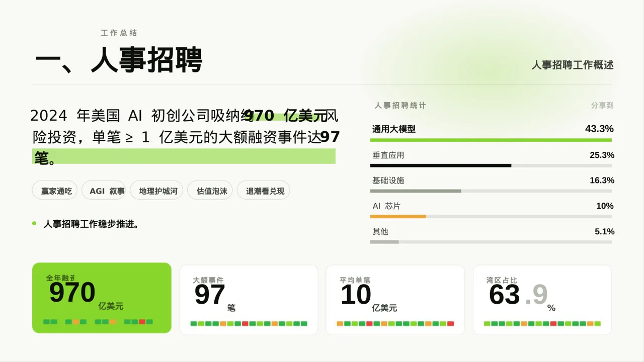 行政部月度日常工作总结PPT模板 第2页预览