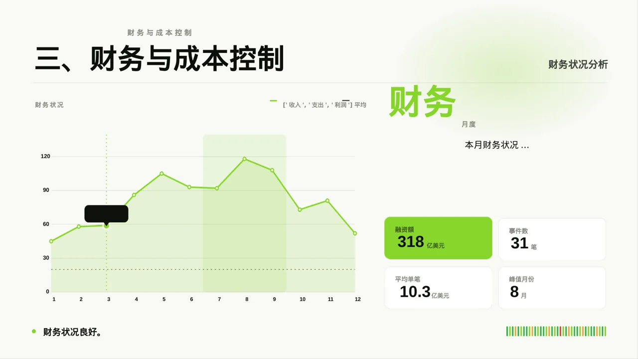 行政部月度日常工作总结PPT模板 第4页预览