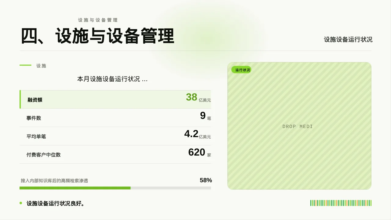 行政部月度日常工作总结PPT模板 第5页预览