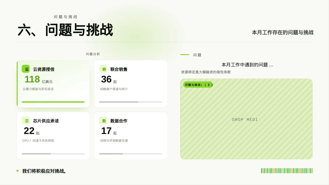 行政部月度日常工作总结PPT模板 第7页预览