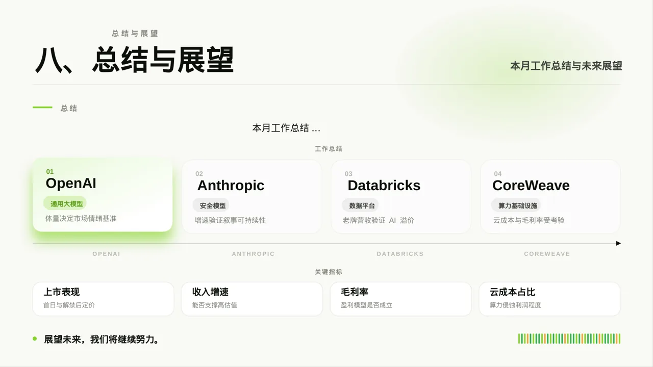 行政部月度日常工作总结PPT模板 第9页预览