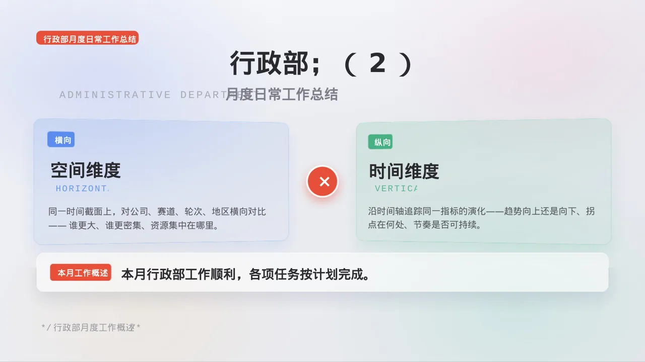 行政部月度日常工作总结PPT模板（黑白极简风）-3 第3页预览
