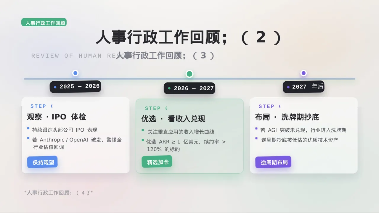 行政部月度日常工作总结PPT模板（黑白极简风）-3 第6页预览