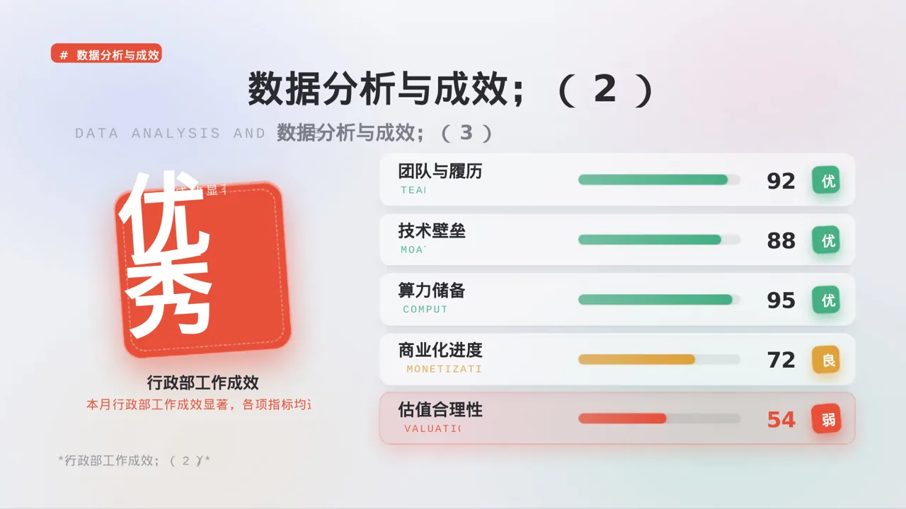 行政部月度日常工作总结PPT模板（黑白极简风）-3 第7页预览