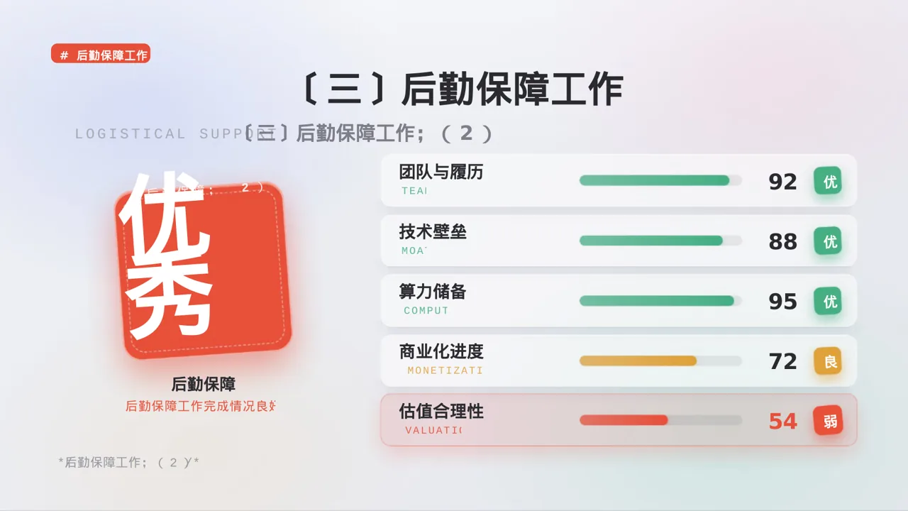 行政部月度日常工作总结PPT模板 第7页预览