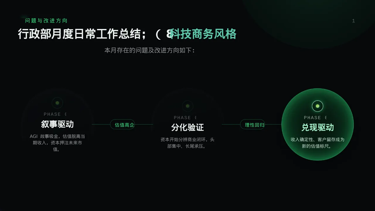 行政部月度日常工作总结PPT模板 第9页预览