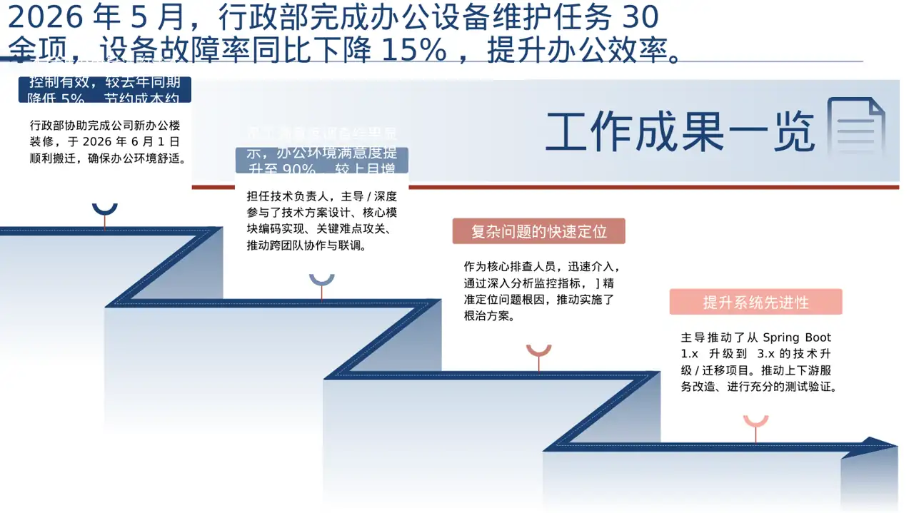 行政部月度日常工作总结PPT模板（深色科技风） 第3页预览