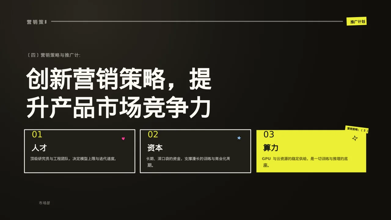节日限定产品发布方案 PPT模板 第8页预览