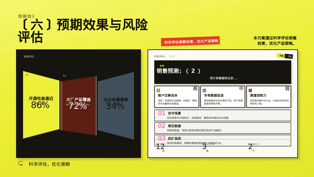 节日限定产品发布方案 PPT模板 第10页预览