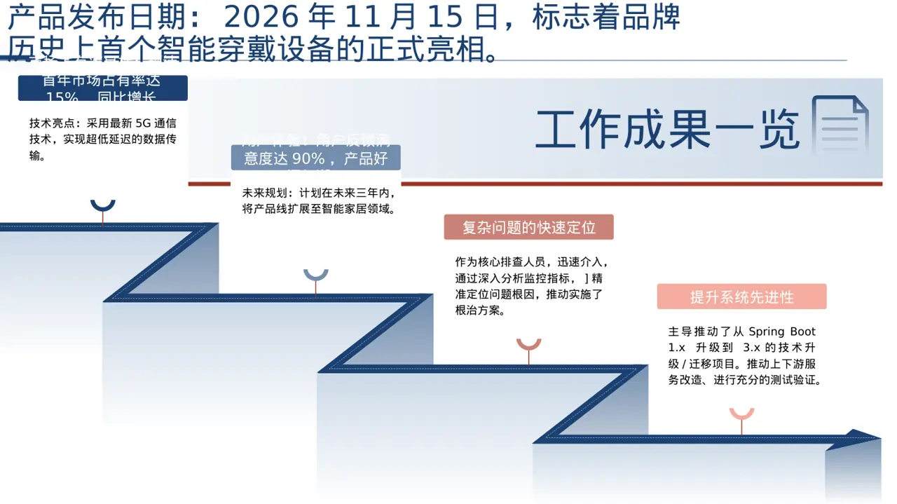 深色科技风新产品上市发布会PPT模板-2 第3页预览