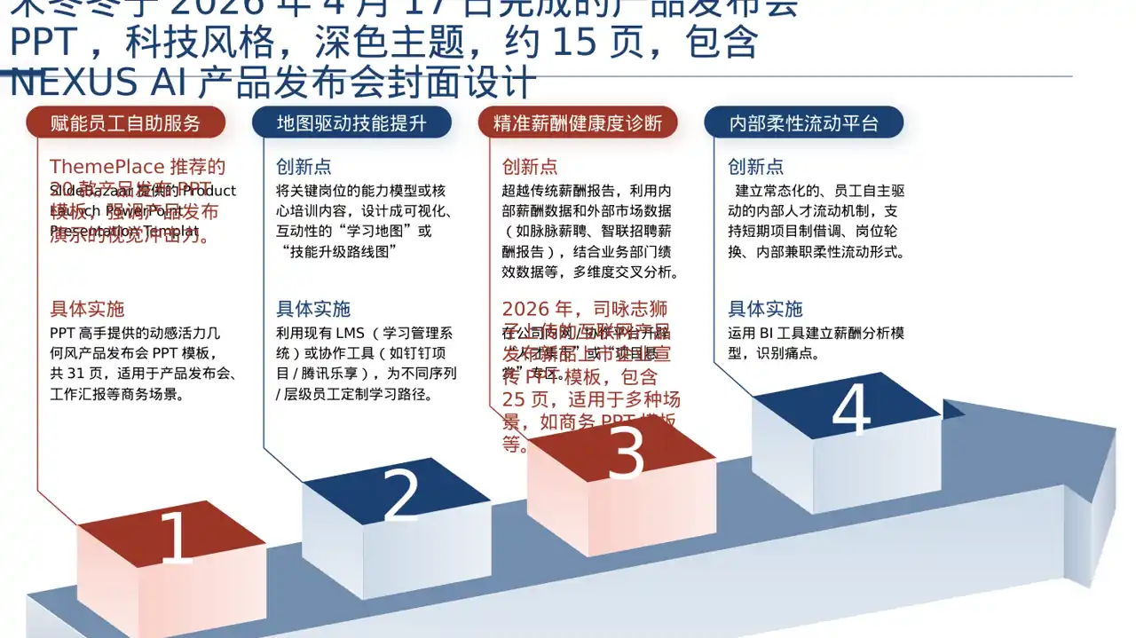 深色科技风新产品上市发布会PPT模板-2 第6页预览