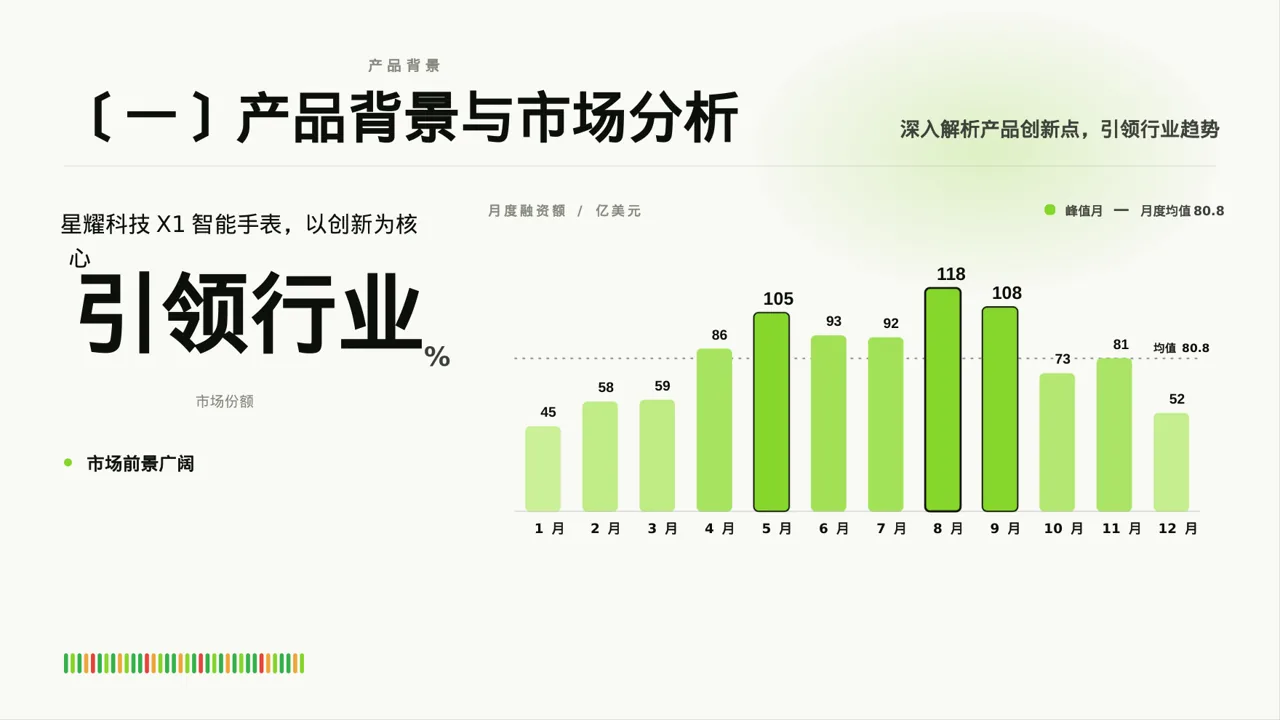 现代编辑风新产品上市发布会PPT模板 第3页预览
