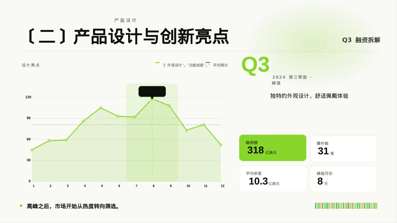 现代编辑风新产品上市发布会PPT模板 第4页预览