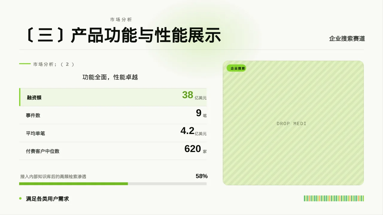 现代编辑风新产品上市发布会PPT模板 第5页预览