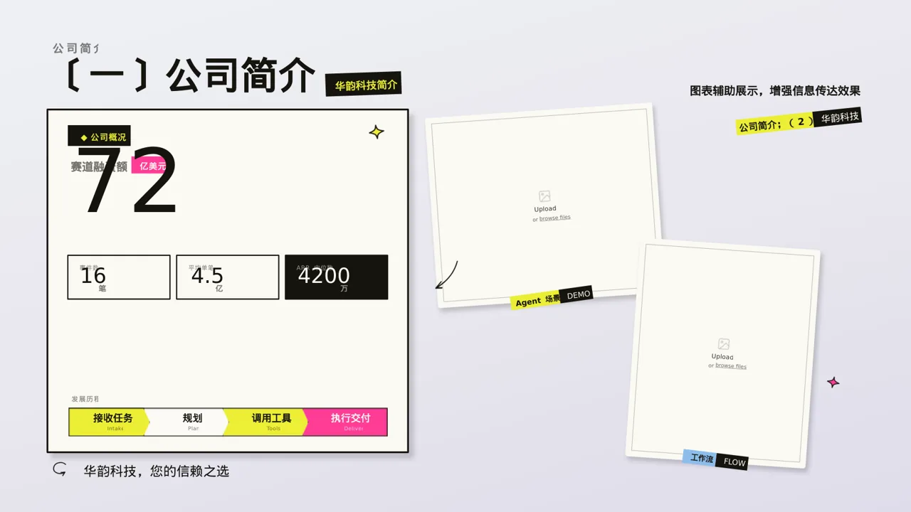 新中式新产品上市发布会PPT模板 第5页预览