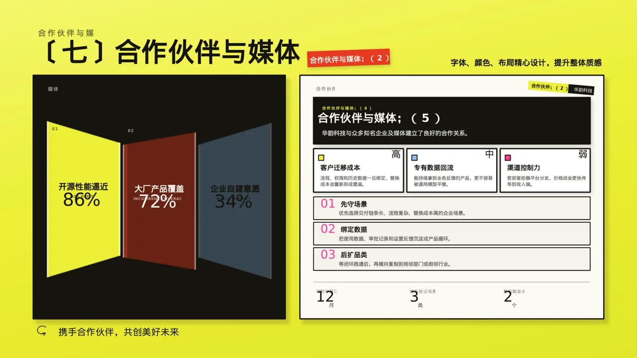 新中式新产品上市发布会PPT模板 第10页预览