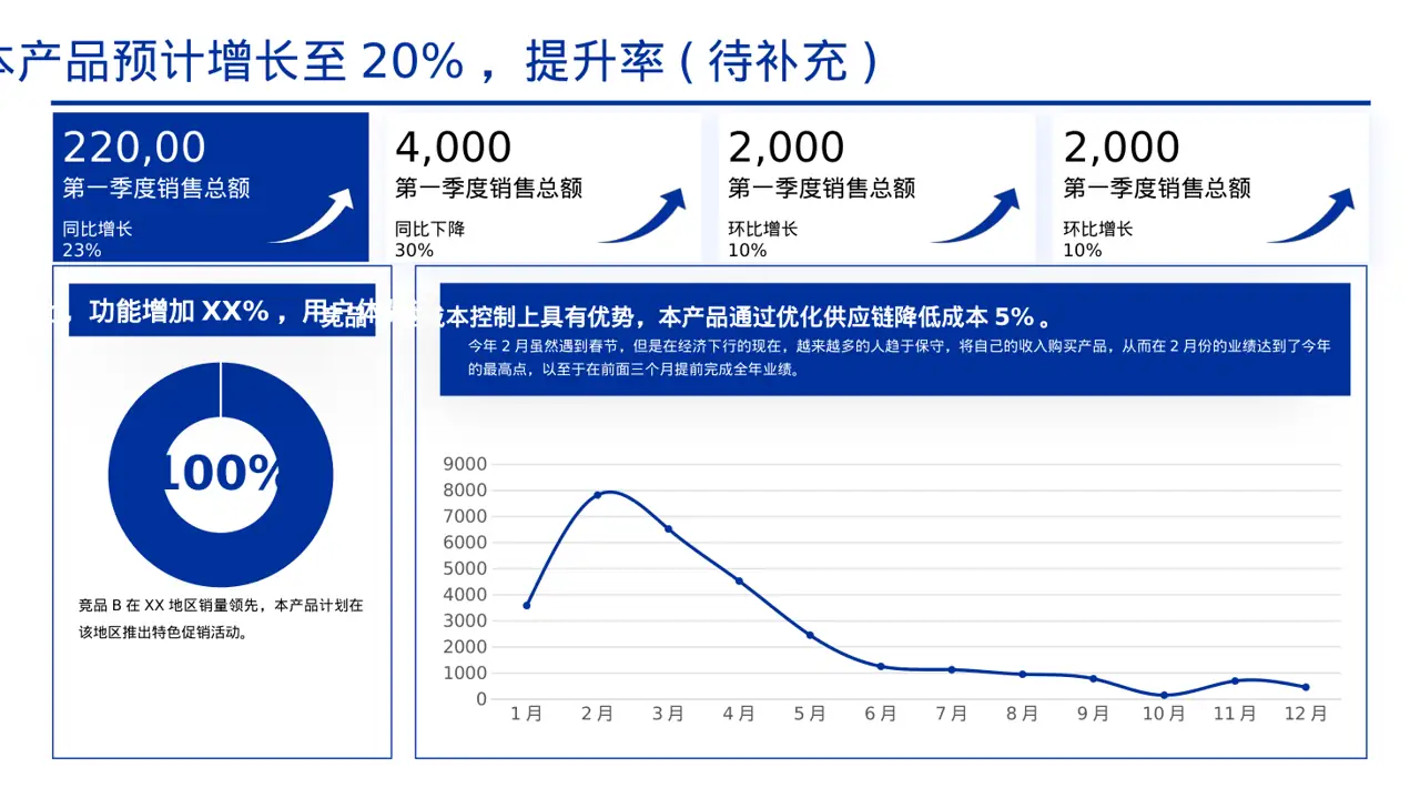 瑞士风格新产品上市发布会PPT模板 第5页预览