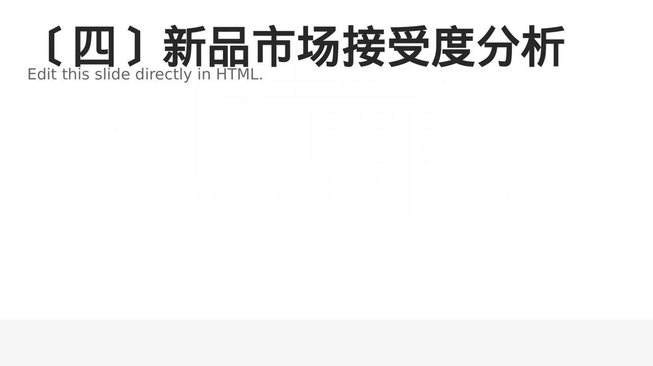 新品市场接受度调查报告PPT模板 第5页预览