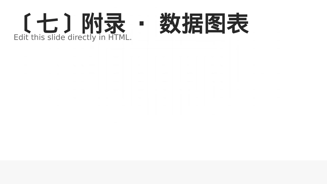 新品市场接受度调查报告PPT模板 第8页预览