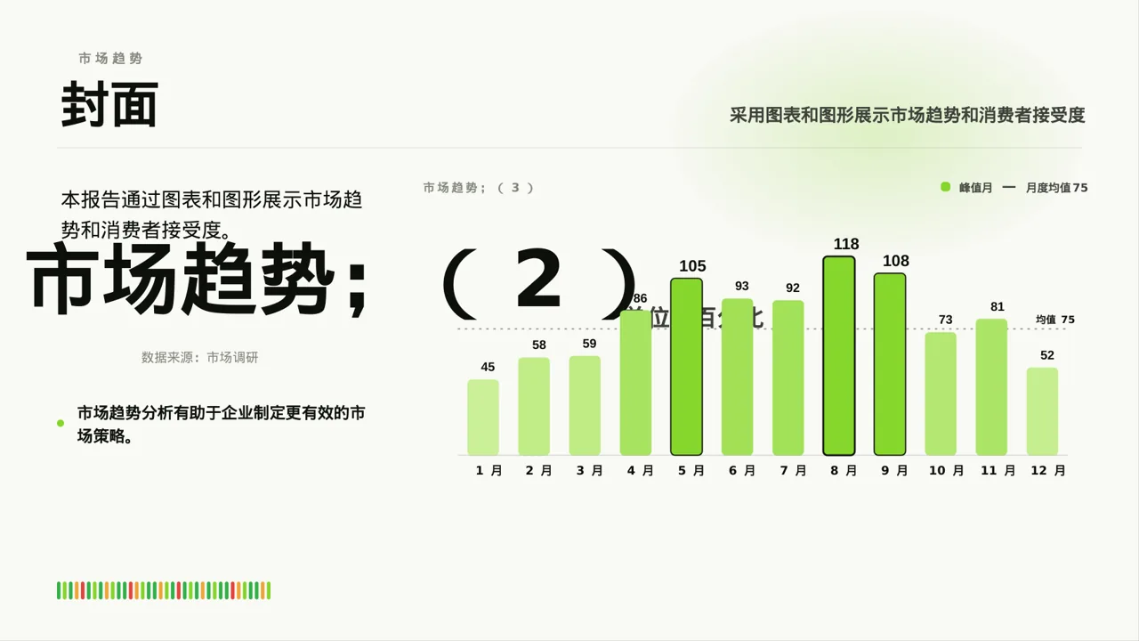 新品市场接受度调查报告PPT模板 第3页预览