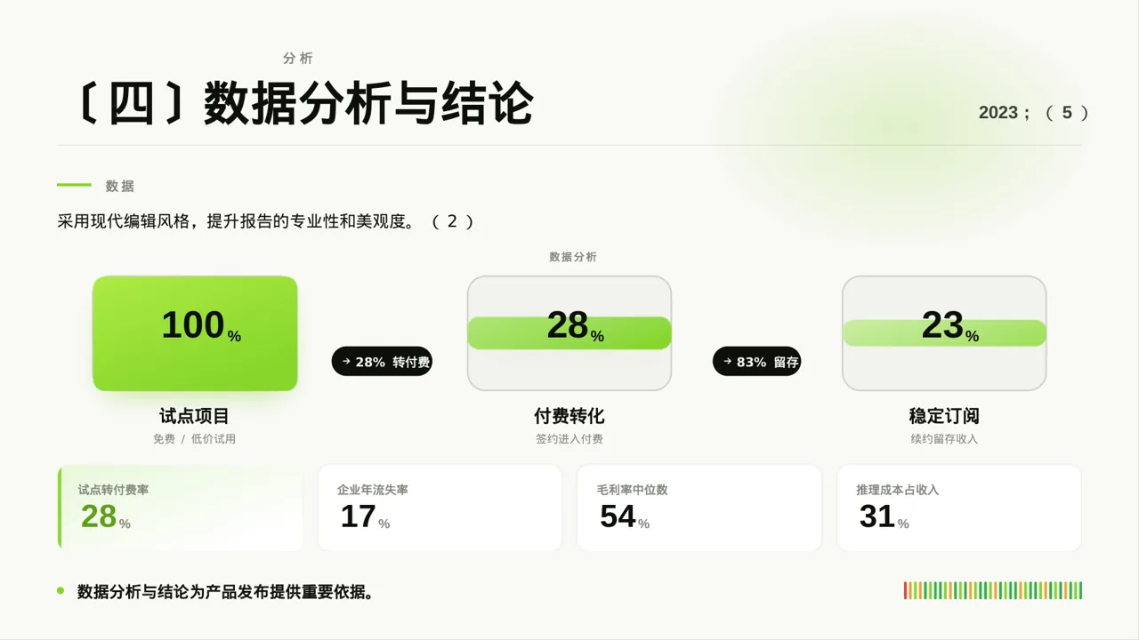 新品市场接受度调查报告PPT模板 第8页预览