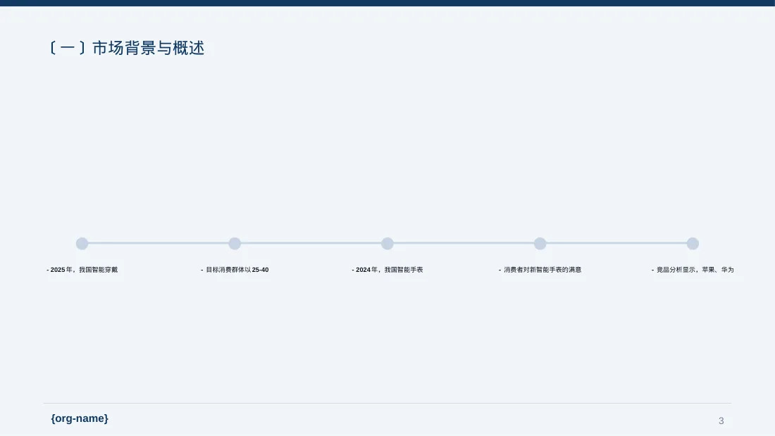 新品市场接受度调查报告PPT模板 第3页预览