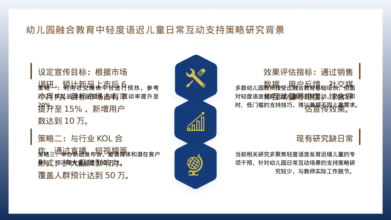新品预热宣传方案文稿PPT模板 第4页预览