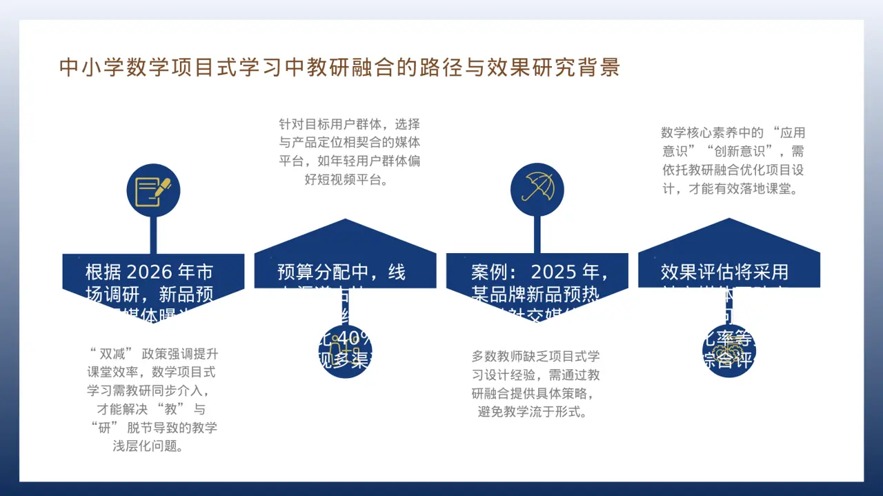 新品预热宣传方案文稿PPT模板 第6页预览