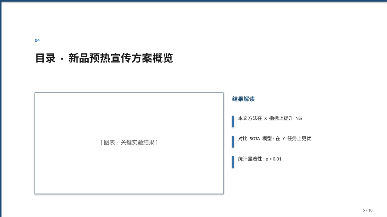 极简风新品预热宣传方案PPT模板 第5页预览