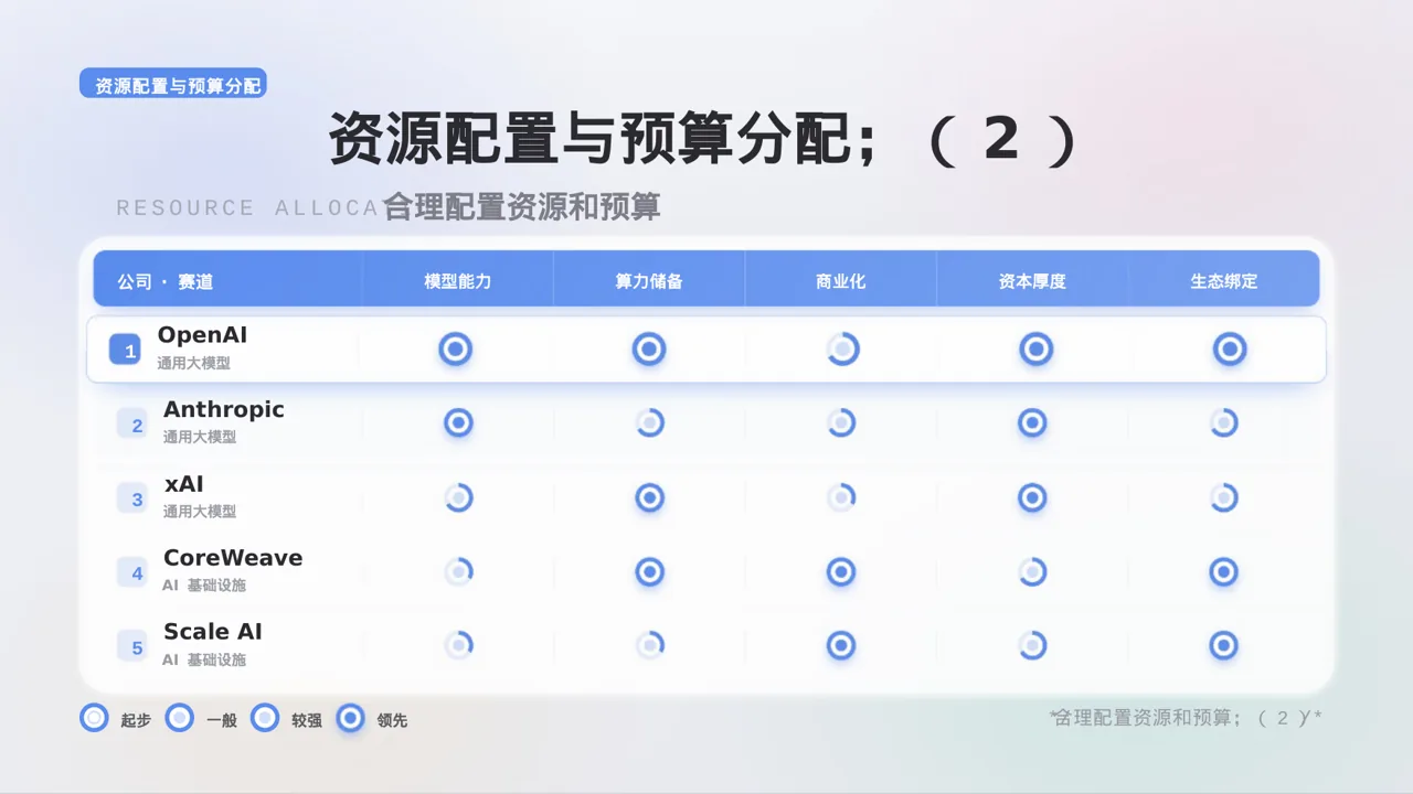 新品预热宣传方案 PPT模板 第9页预览