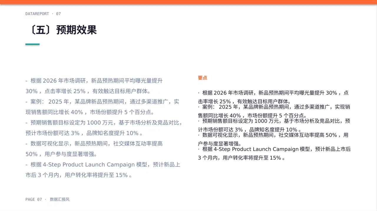 新品预热宣传方案文稿 PPT模板 第7页预览