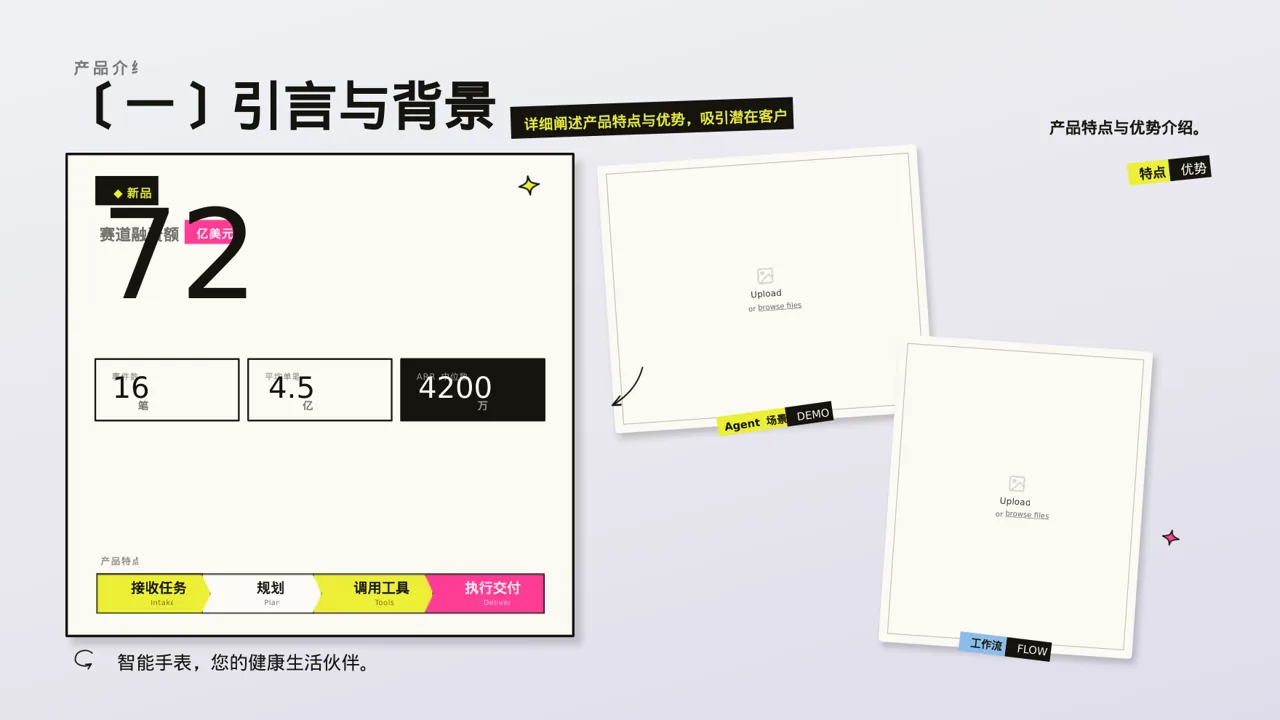 新品预热宣传方案文稿 PPT模板 第5页预览
