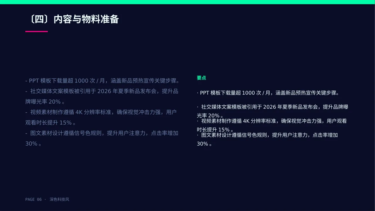 新品预热宣传方案文稿 PPT模板 第6页预览