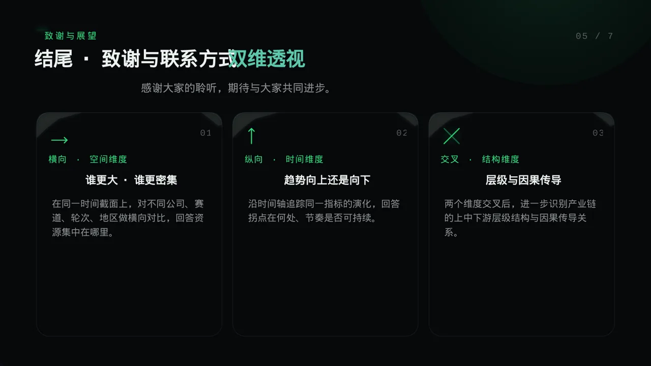 班干部工作述职汇报 PPT模板（蓝色商务风） 第2页预览