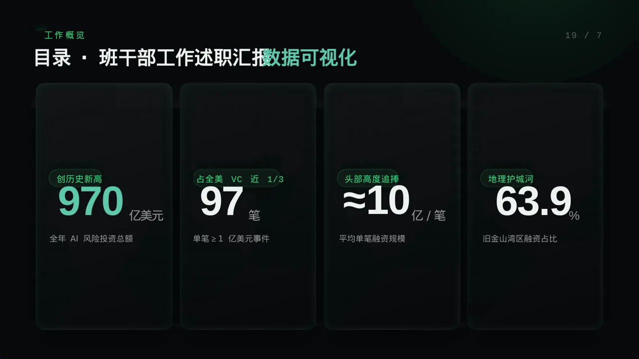 班干部工作述职汇报 PPT模板（蓝色商务风） 第4页预览