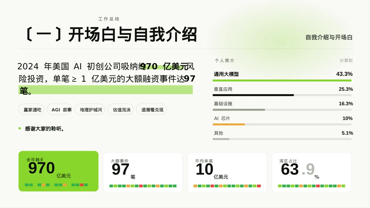 班干部工作述职汇报 PPT模板 第2页预览