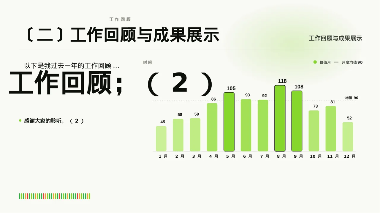 班干部工作述职汇报 PPT模板 第3页预览